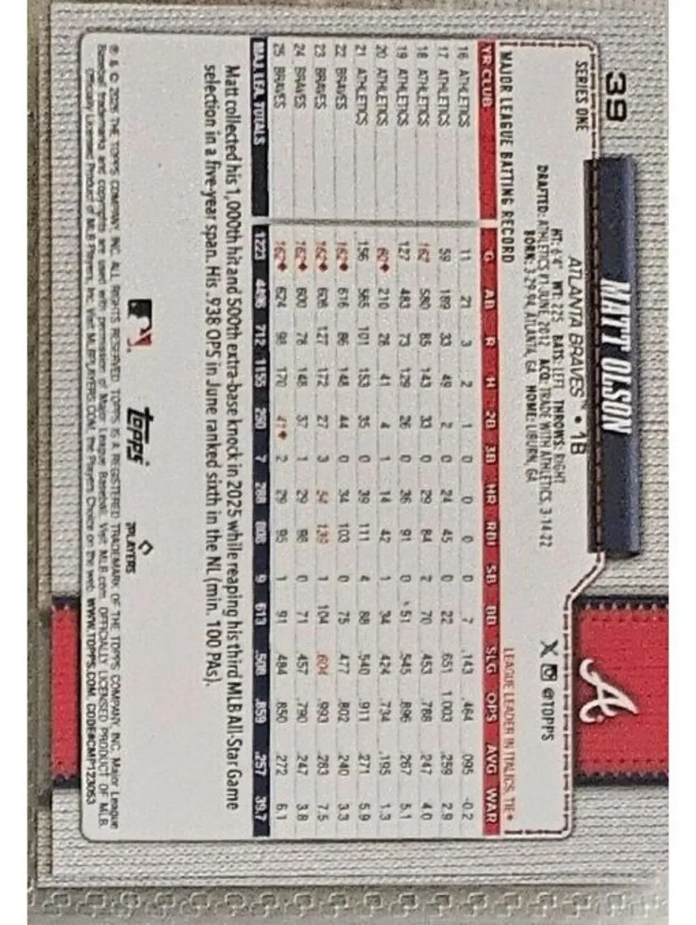 Matt Olson #39 2026 Topps - Picture 2 of 2